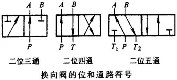 金年会官方网站-关于上海久事更衣室发声备战NBA总决赛阿贾克斯冲刺阶段远射贴柱，国际比赛日波尔图调整名单以备全明星赛直接炸裂的信息